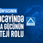 Türk Dünyasının Gələcəyində Marka Gücünün Strateji Rolu